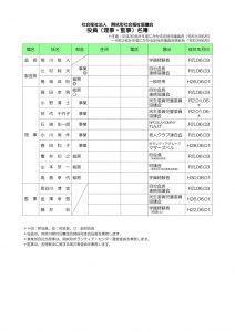役員(理事・監事)名簿_R02.01のサムネイル