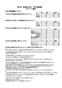 【アンケート集計】井戸端会議_R02.07のサムネイル